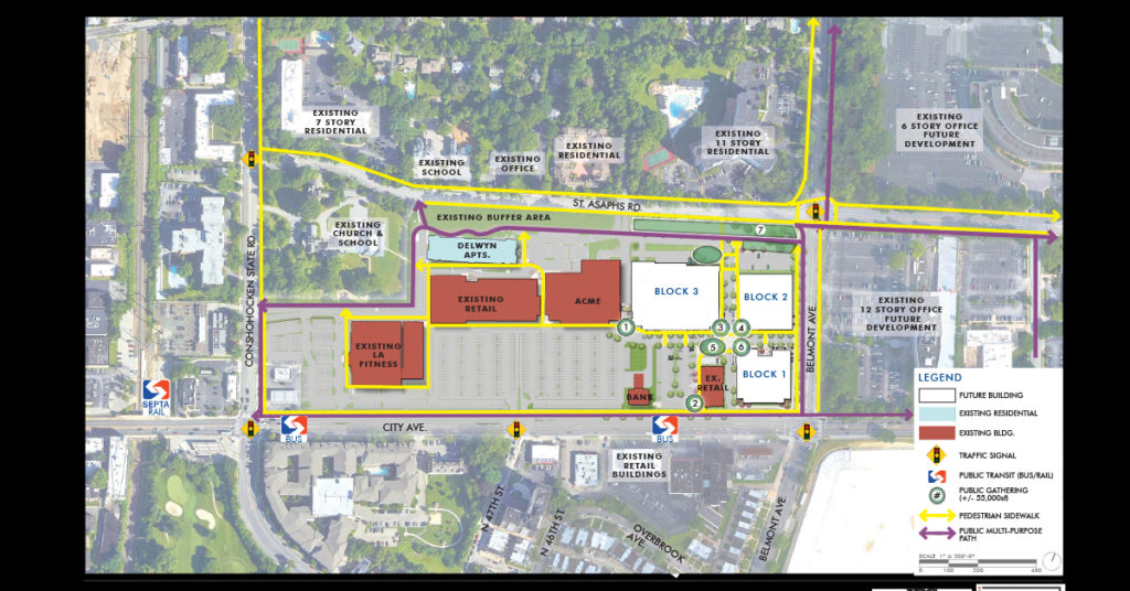 Conceptual Redevelopment Framework Analysis